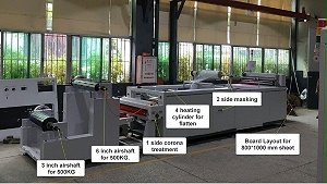 Plastic PVC boxes material sheet cutting machine